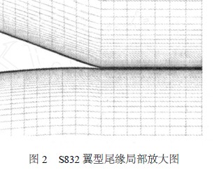 S832 翼型网格局部放大图