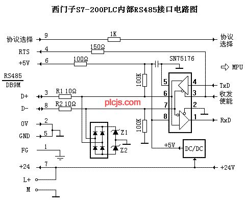 西门子S7-200PLC的RS485通信口易损坏的原因分析 - 小修工控 - 北京慧博专业维修电路板、驱动器，控制器等
