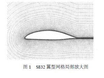 S832 翼型网格局部放大图