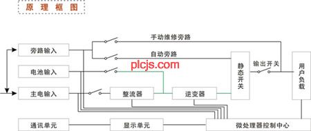 点击浏览下一页