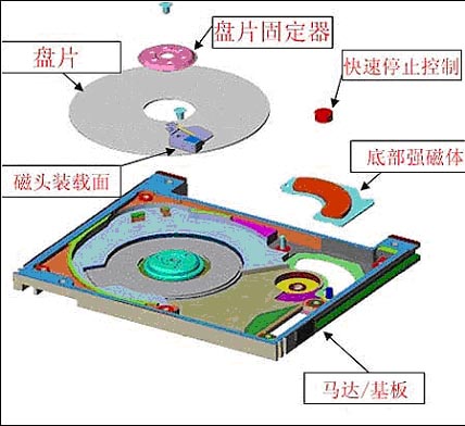 按此在新窗口浏览图片