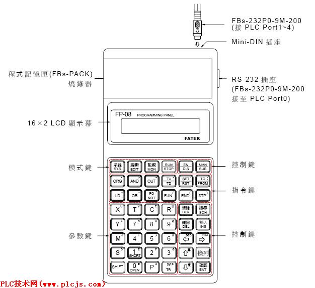 按此在新窗口浏览图片