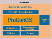 点击打开新窗口