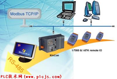 点击打开新窗口