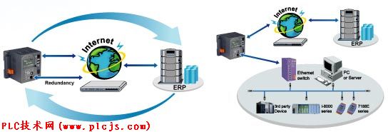 点击打开新窗口
