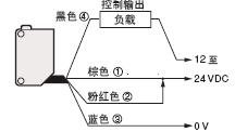 点击在新窗口查看原始图片