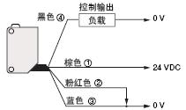 点击在新窗口查看原始图片