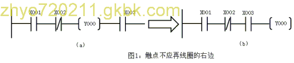 点击在新窗口查看原始图片