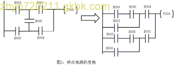 点击在新窗口查看原始图片
