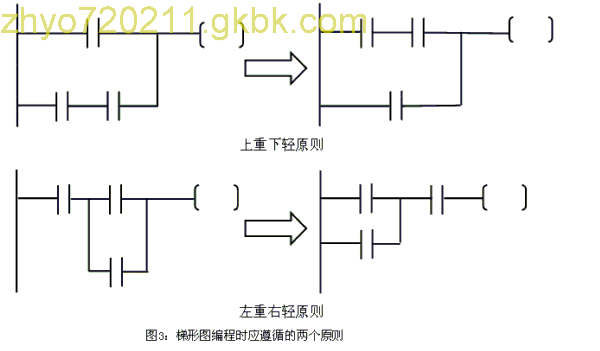 点击在新窗口查看原始图片