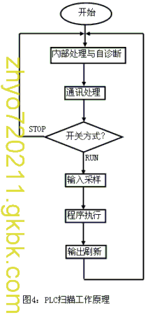 点击在新窗口查看原始图片
