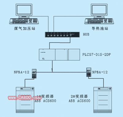 点击在新窗口查看原始图片