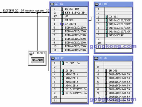 槽下上料PLC配置图