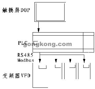 图1