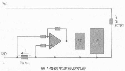 低端电流检测电路