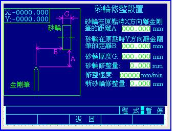 图5　砂轮修整画面