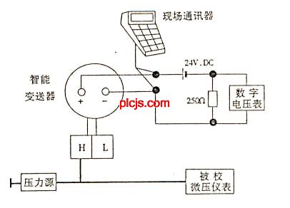 点击在新窗口查看原始图片