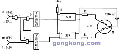 图7