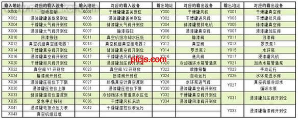 佳工机电网