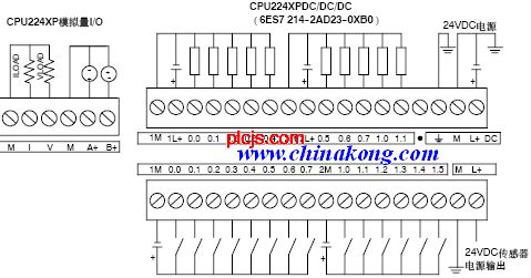 s7-200系列plc cpu模块接线图