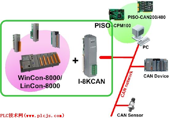 点击打开新窗口