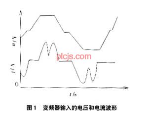 起重机变频器对机上其它电气设备的影响