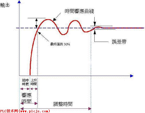 点击在新窗口查看原始图片