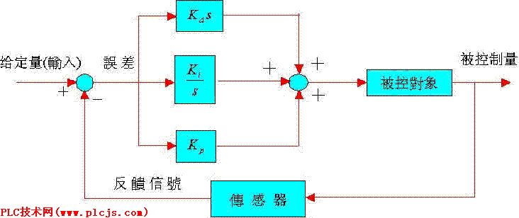 点击在新窗口查看原始图片