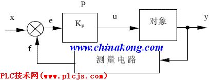 点击在新窗口查看原始图片