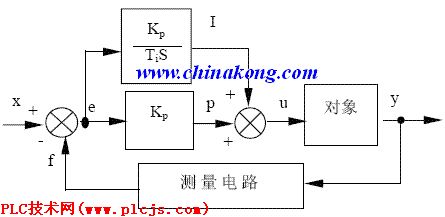 点击在新窗口查看原始图片