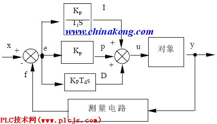 点击在新窗口查看原始图片