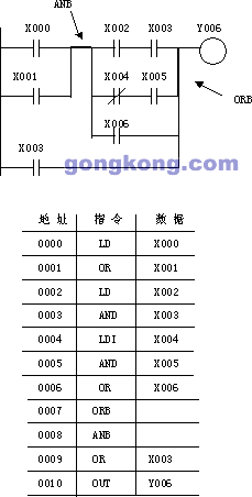 点击在新窗口查看原始图片